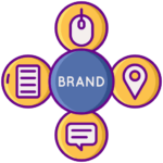 branding services
